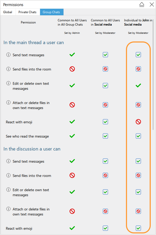 Changing permissions